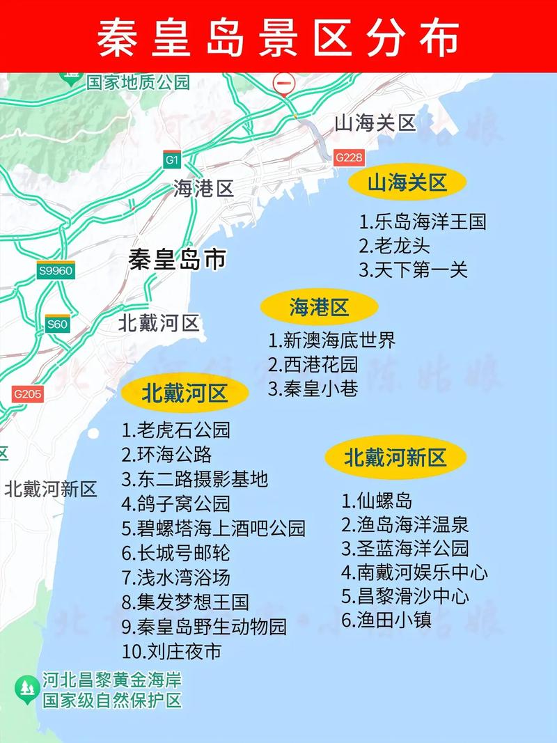 北戴河旅游攻略2日游(北戴河旅游攻略2日游路线)-第1张图片 北戴河旅游攻略2日游(北戴河旅游攻略2日游路线)-第1张图片