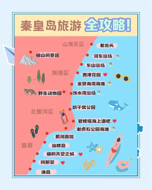 北戴河旅游攻略2日游(北戴河旅游攻略2日游路线)-第6张图片 北戴河旅游攻略2日游(北戴河旅游攻略2日游路线)-第6张图片