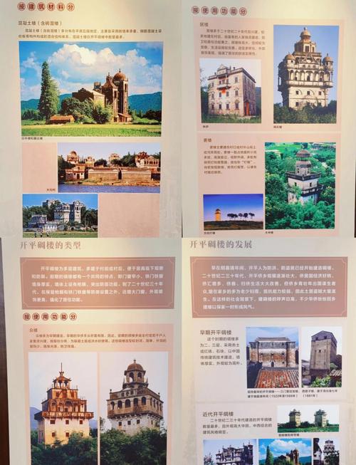 开平碉楼最出名的三个楼 - 开平碉楼最出名的三个楼层-第1张图片 开平碉楼最出名的三个楼 - 开平碉楼最出名的三个楼层-第1张图片