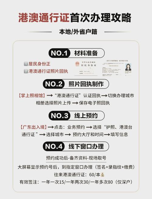 港澳旅游需要准备什么材料和证件(港澳旅游需要隔离吗)-第2张图片 港澳旅游需要准备什么材料和证件(港澳旅游需要隔离吗)-第2张图片