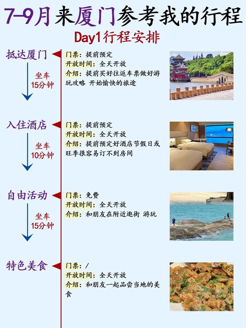 鼓浪屿有必要请导游吗现在,鼓浪屿景点导游证免票吗-第4张图片 鼓浪屿有必要请导游吗现在,鼓浪屿景点导游证免票吗-第4张图片