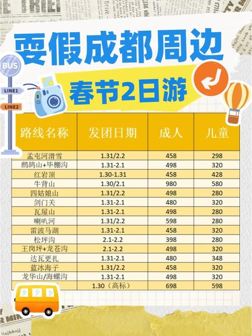 春节四川游玩攻略(春节四川旅游)-第2张图片 春节四川游玩攻略(春节四川旅游)-第2张图片