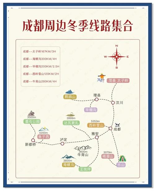 春节四川游玩攻略(春节四川旅游)-第5张图片 春节四川游玩攻略(春节四川旅游)-第5张图片