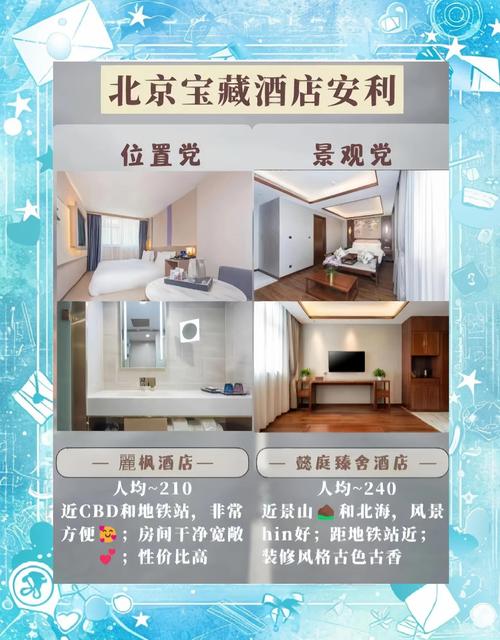 北京旅游住房攻略(北京旅游住哪里经济实惠)-第2张图片 北京旅游住房攻略(北京旅游住哪里经济实惠)-第2张图片