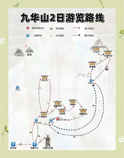 九华山旅游攻略二日(九华山旅游全攻略)-第3张图片 九华山旅游攻略二日(九华山旅游全攻略)-第3张图片