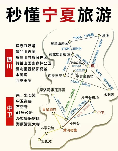 宁夏旅游攻略自由行路线推荐(宁夏旅游攻略必玩的景点)-第2张图片 宁夏旅游攻略自由行路线推荐(宁夏旅游攻略必玩的景点)-第2张图片