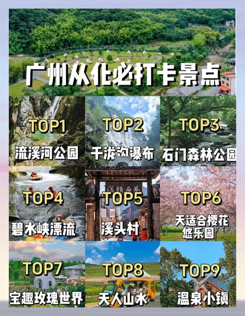 从化旅游景点大全集,从化 旅游景点-第2张图片 从化旅游景点大全集,从化 旅游景点-第2张图片