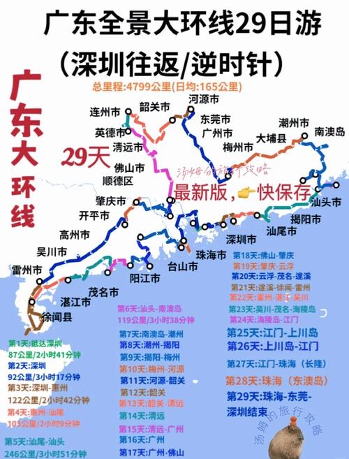广东省主要旅游景点及游览路线有哪些 - 广东省旅游景区一览表-第1张图片 广东省主要旅游景点及游览路线有哪些 - 广东省旅游景区一览表-第1张图片