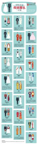 肯尼亚服饰风俗介绍,肯尼亚服饰风俗介绍图片-第5张图片 肯尼亚服饰风俗介绍,肯尼亚服饰风俗介绍图片-第5张图片