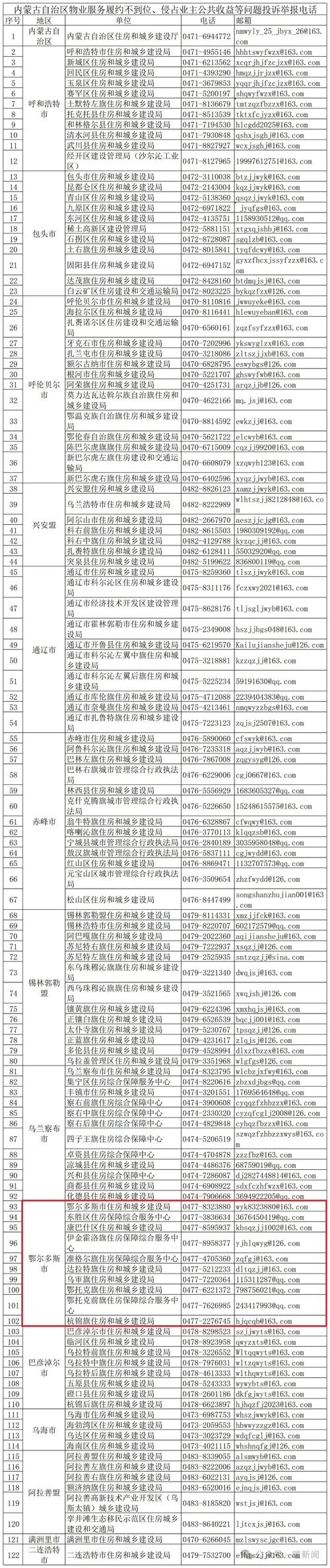 哈尔滨旅游投诉热线有用吗(哈尔滨旅游热线电话)-第3张图片 哈尔滨旅游投诉热线有用吗(哈尔滨旅游热线电话)-第3张图片