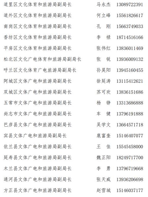 哈尔滨旅游投诉热线有用吗(哈尔滨旅游热线电话)-第5张图片 哈尔滨旅游投诉热线有用吗(哈尔滨旅游热线电话)-第5张图片