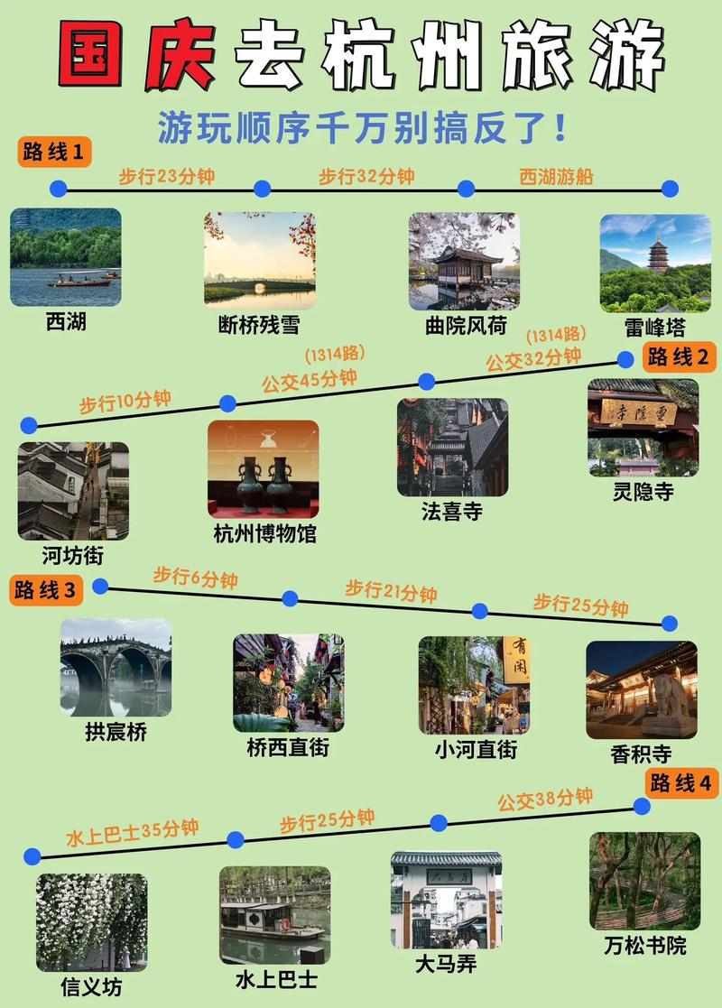 杭州旅游攻略一日游多少钱(杭州旅游攻略一日游多少钱人民币)-第3张图片 杭州旅游攻略一日游多少钱(杭州旅游攻略一日游多少钱人民币)-第3张图片