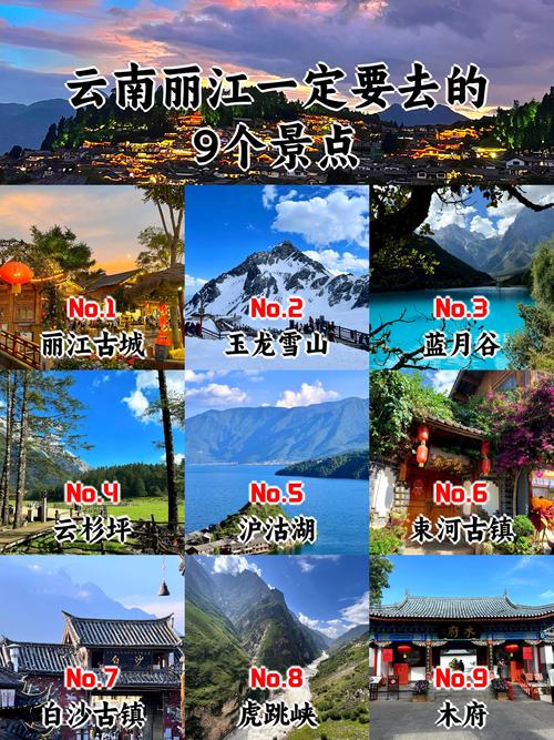 丽江景点介绍词,关于丽江景点的简介-第1张图片 丽江景点介绍词,关于丽江景点的简介-第1张图片