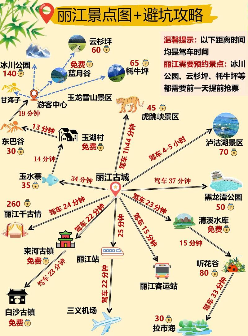 丽江景点介绍词,关于丽江景点的简介-第4张图片 丽江景点介绍词,关于丽江景点的简介-第4张图片