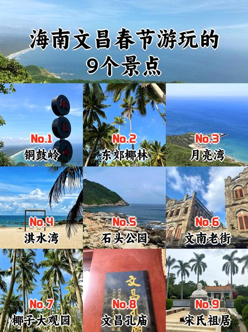 海南游玩费用排名榜，海南旅游景点费用-第1张图片