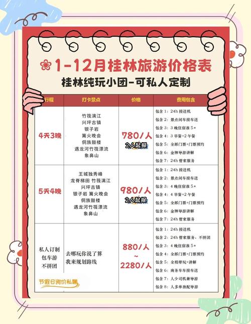 桂林旅游费用多少合适呢，桂林 旅游费用-第4张图片