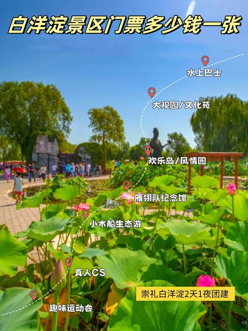 保定旅游景点一日游费用,保定旅游景点一日游费用查询-第3张图片 保定旅游景点一日游费用,保定旅游景点一日游费用查询-第3张图片