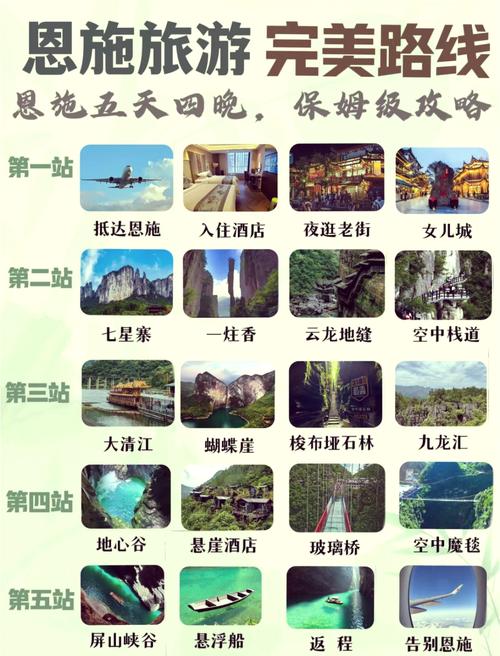 湖北恩施旅游自由行攻略,湖北恩施旅游自由行攻略三天-第3张图片 湖北恩施旅游自由行攻略,湖北恩施旅游自由行攻略三天-第3张图片