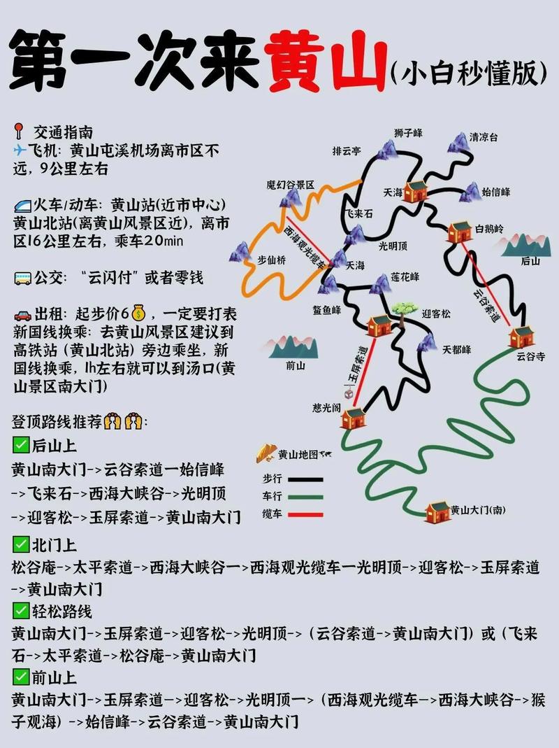 黄山温泉旅游攻略一日游最佳路线 - 黄山温泉景区门票-第3张图片 黄山温泉旅游攻略一日游最佳路线 - 黄山温泉景区门票-第3张图片