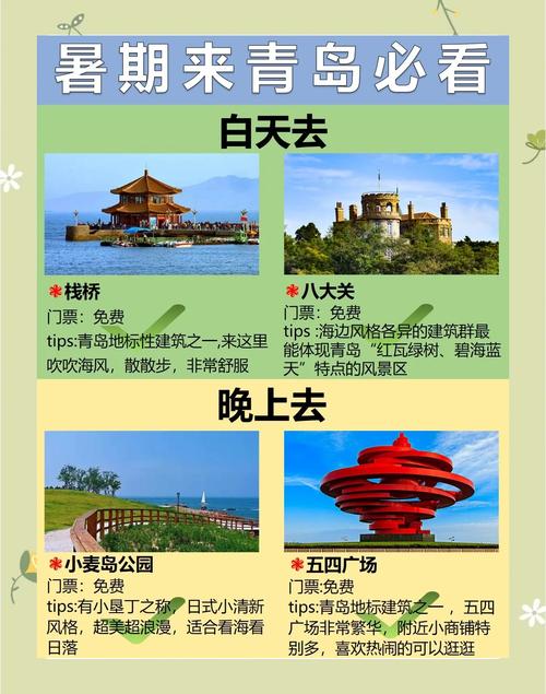 带小孩青岛五天四夜旅游,青岛5天4夜旅游攻略-第2张图片 带小孩青岛五天四夜旅游,青岛5天4夜旅游攻略-第2张图片