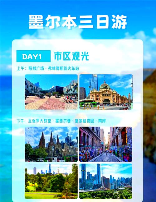 墨尔本游玩时间 - 墨尔本玩的地方-第1张图片 墨尔本游玩时间 - 墨尔本玩的地方-第1张图片