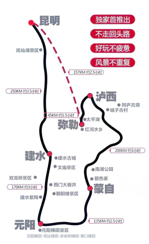 红河游玩路线推荐 - 红河旅游景点有哪些好玩-第2张图片 红河游玩路线推荐 - 红河旅游景点有哪些好玩-第2张图片