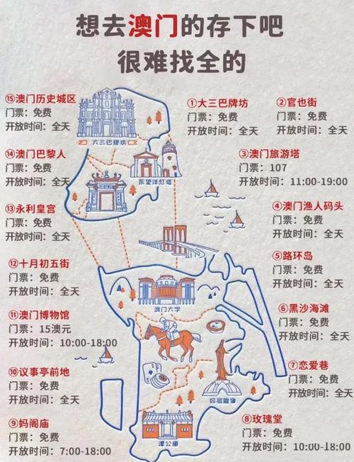 澳门旅行多少钱一次,澳门旅游自由行多少钱-第4张图片 澳门旅行多少钱一次,澳门旅游自由行多少钱-第4张图片