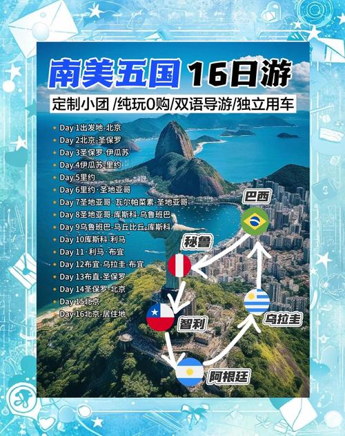 南美洲旅游报价多少,南美洲 景点-第3张图片 南美洲旅游报价多少,南美洲 景点-第3张图片