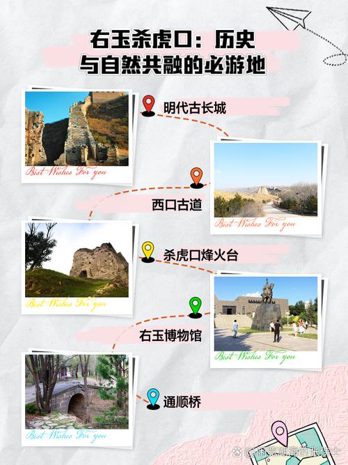 右玉旅游景点大全杀虎口 - 右玉景区-第1张图片 右玉旅游景点大全杀虎口 - 右玉景区-第1张图片
