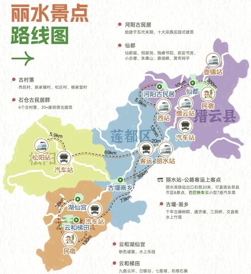 浙江丽水旅游攻略自由行路线(浙江丽水旅游功略)-第1张图片 浙江丽水旅游攻略自由行路线(浙江丽水旅游功略)-第1张图片
