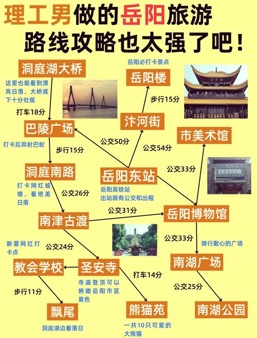 岳阳一日游必去景点 - 岳阳一日游景点自驾游-第3张图片 岳阳一日游必去景点 - 岳阳一日游景点自驾游-第3张图片