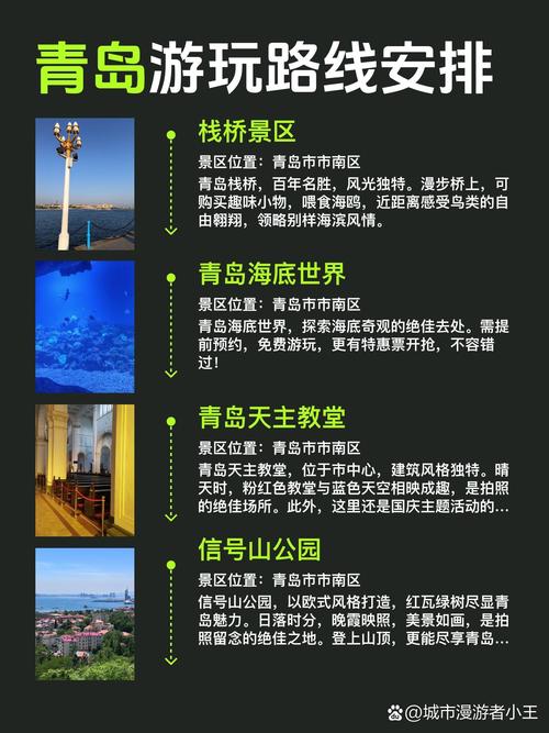 青岛自由行旅游攻略2,青岛自由行旅游攻略2022年-第2张图片 青岛自由行旅游攻略2,青岛自由行旅游攻略2022年-第2张图片