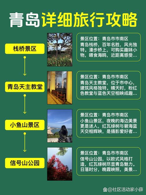 青岛自由行旅游攻略2,青岛自由行旅游攻略2022年-第3张图片 青岛自由行旅游攻略2,青岛自由行旅游攻略2022年-第3张图片