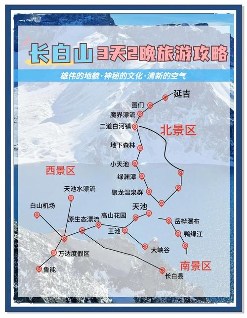 长白山旅游攻略景点必去(长白山旅游全攻略)-第1张图片 长白山旅游攻略景点必去(长白山旅游全攻略)-第1张图片