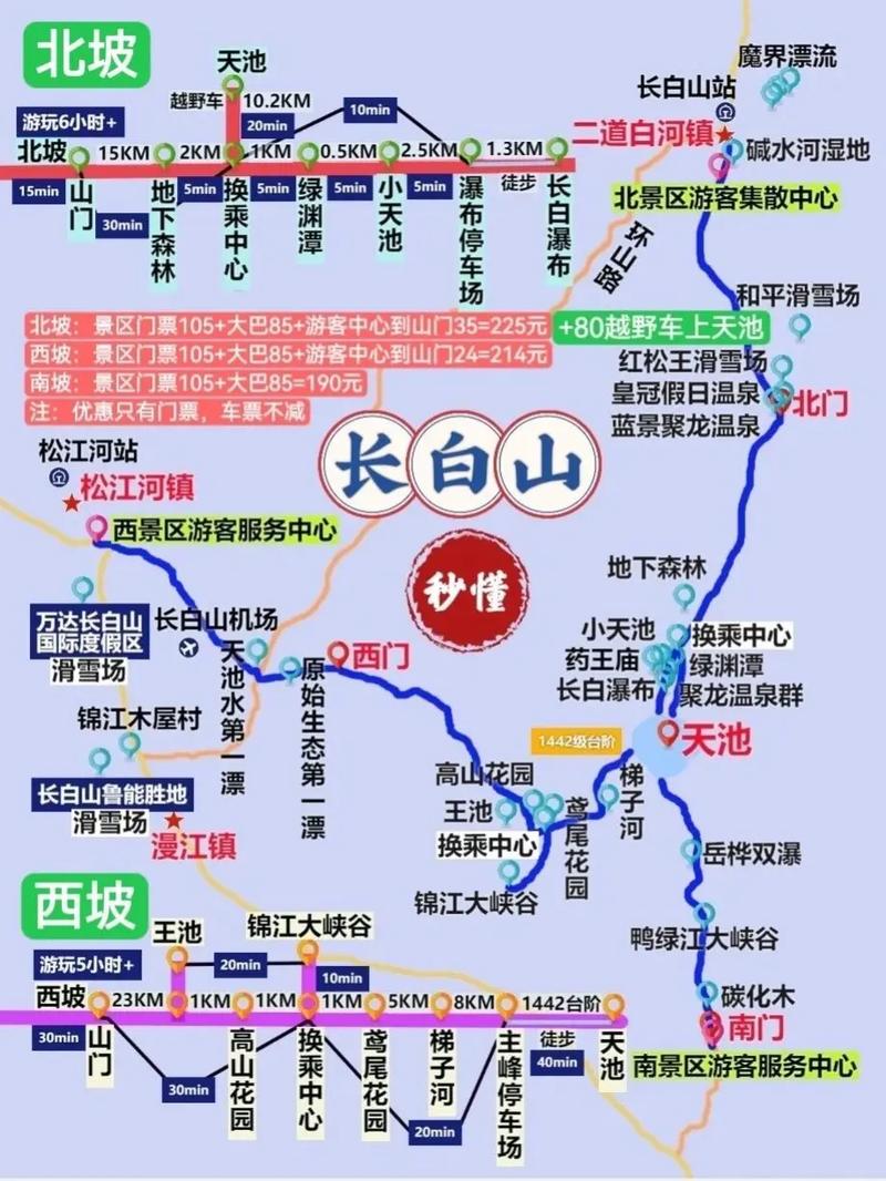 长白山旅游攻略景点必去(长白山旅游全攻略)-第2张图片 长白山旅游攻略景点必去(长白山旅游全攻略)-第2张图片