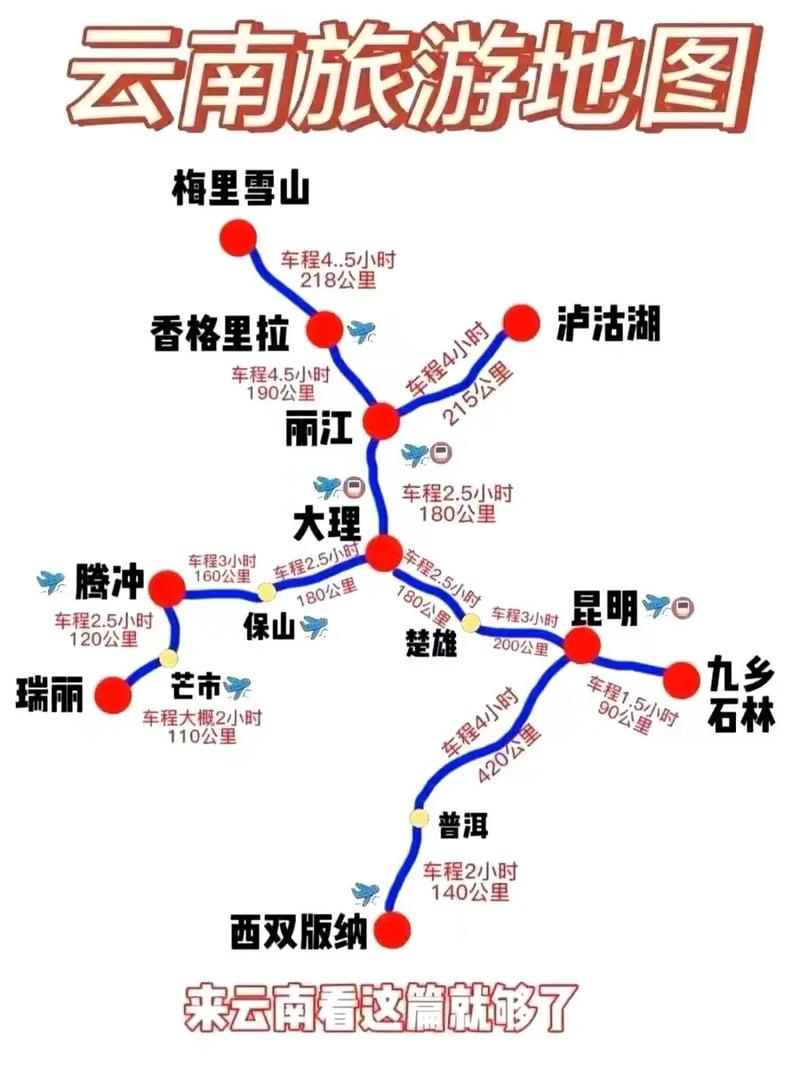 想去大理丽江西双版纳一条线游玩,丽江大理西双版纳玩几天合适-第4张图片 想去大理丽江西双版纳一条线游玩,丽江大理西双版纳玩几天合适-第4张图片