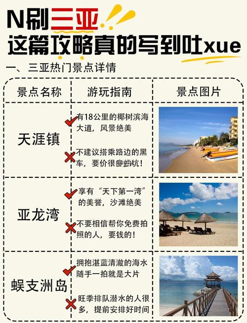 南宁到海南自驾游攻略 - 南宁到海南过路费多少-第1张图片