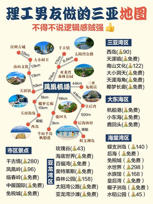 南宁到海南自驾游攻略 - 南宁到海南过路费多少-第3张图片