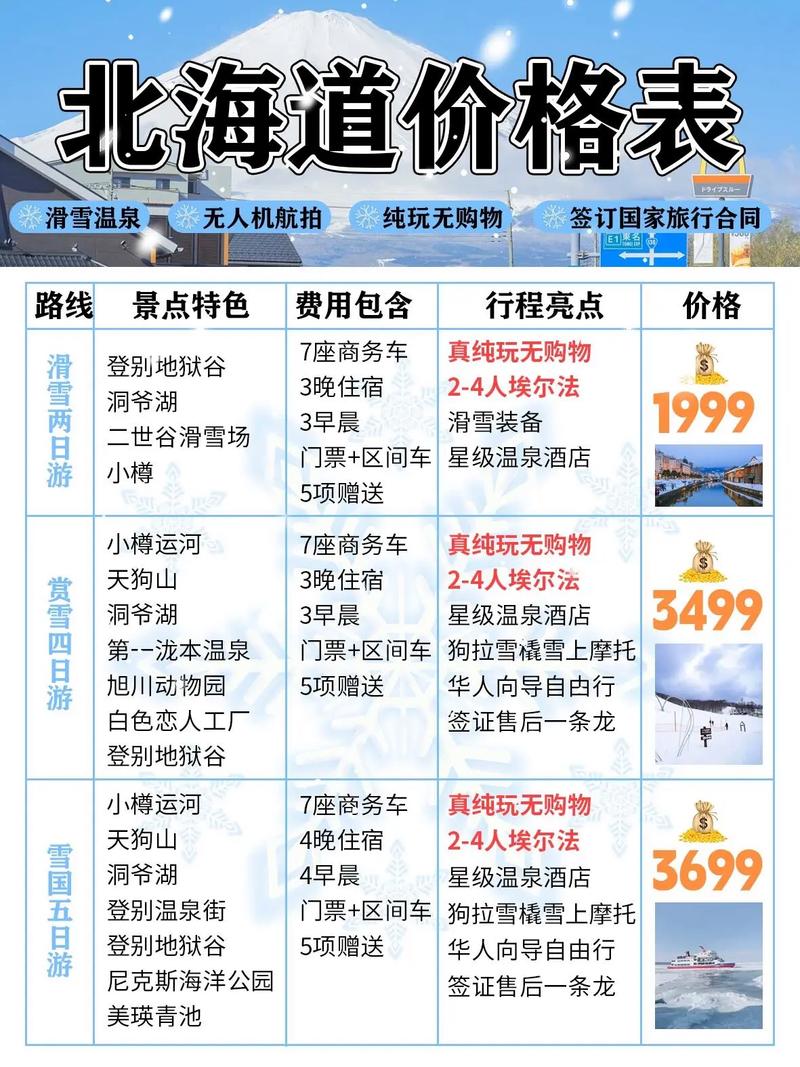日本7日自由行 - 日本七日游费用-第3张图片 日本7日自由行 - 日本七日游费用-第3张图片