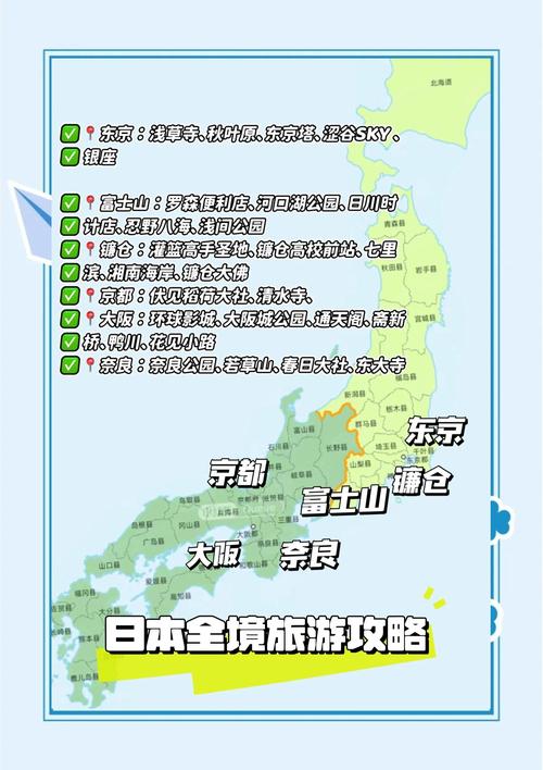 日本7日自由行 - 日本七日游费用-第4张图片 日本7日自由行 - 日本七日游费用-第4张图片