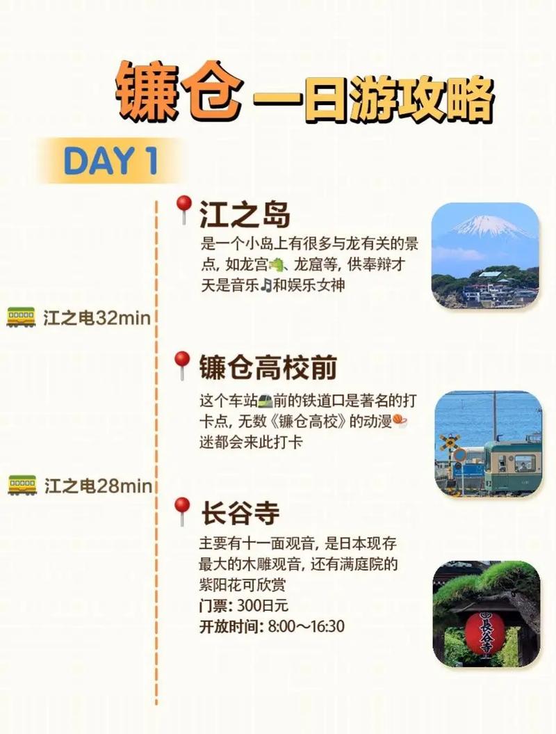 日本7日自由行 - 日本七日游费用-第5张图片 日本7日自由行 - 日本七日游费用-第5张图片