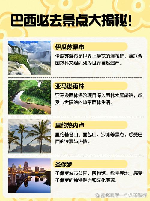里约热内卢景点攻略(里约热内卢的介绍)-第3张图片 里约热内卢景点攻略(里约热内卢的介绍)-第3张图片