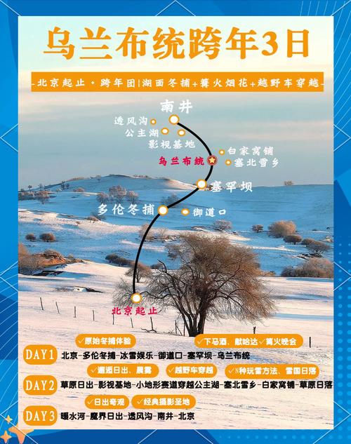 冬天去呼和浩特旅游攻略,冬天呼和浩特市有什么好玩的-第2张图片 冬天去呼和浩特旅游攻略,冬天呼和浩特市有什么好玩的-第2张图片