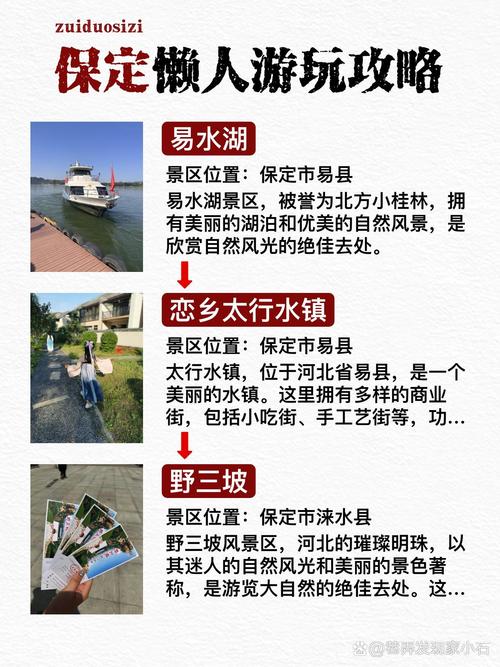 保定旅游攻略三日游 - 保定旅游攻略三日游免费-第1张图片 保定旅游攻略三日游 - 保定旅游攻略三日游免费-第1张图片