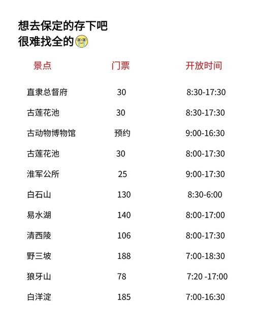 保定旅游攻略三日游 - 保定旅游攻略三日游免费-第6张图片 保定旅游攻略三日游 - 保定旅游攻略三日游免费-第6张图片