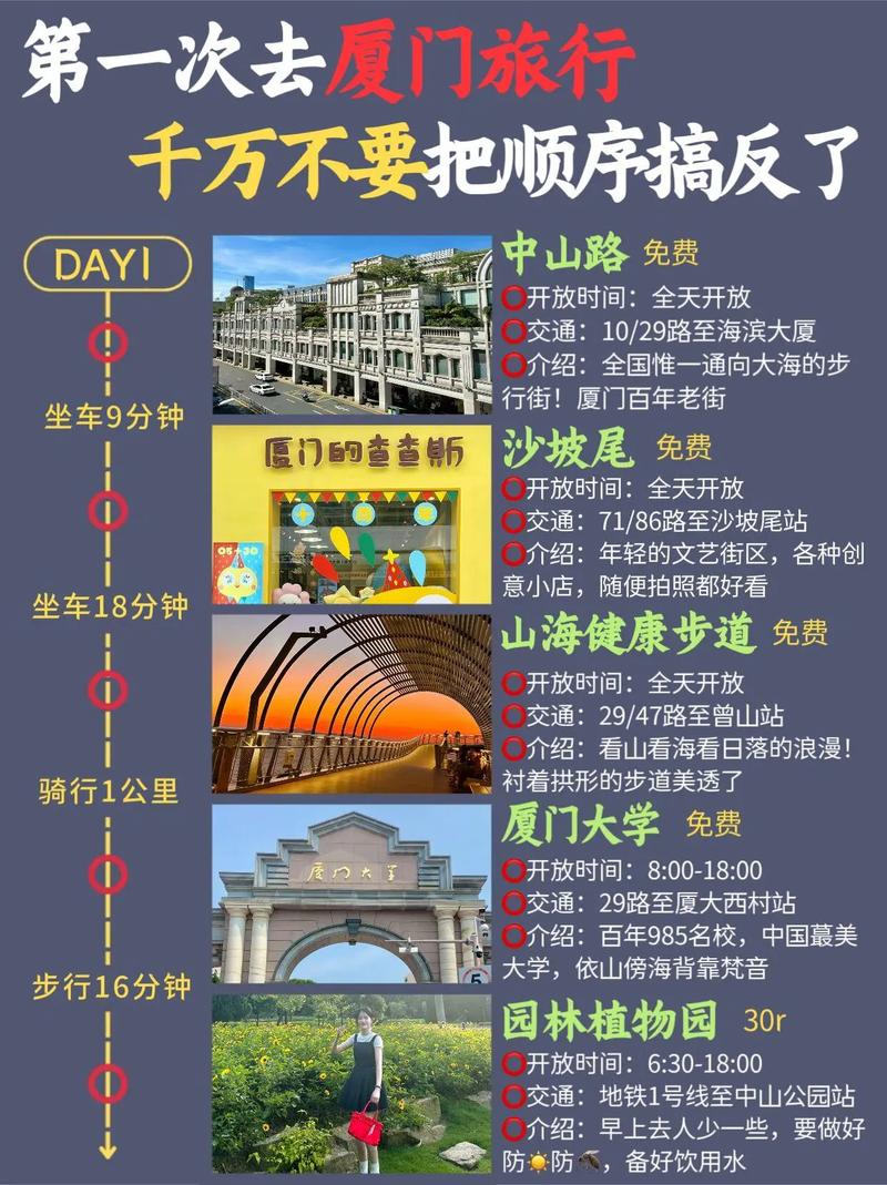 厦门游玩攻略一日游 - 厦门游玩攻略自由行一天-第3张图片 厦门游玩攻略一日游 - 厦门游玩攻略自由行一天-第3张图片