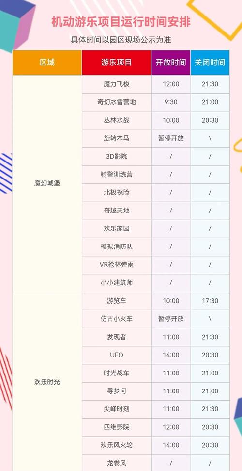 深圳欢乐谷门票费用家庭套餐（深圳欢乐谷门票2021）-第2张图片