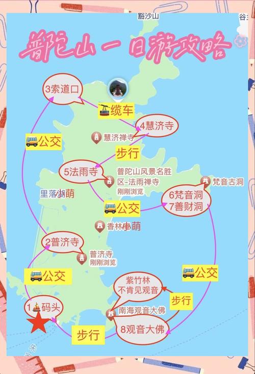 普陀山旅游线路安排表(普陀山旅游路线推荐)-第3张图片 普陀山旅游线路安排表(普陀山旅游路线推荐)-第3张图片