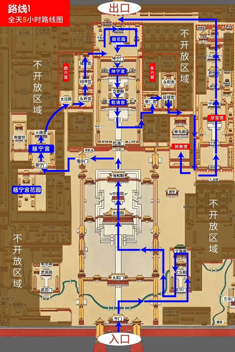 故宫旅游攻略怎么做,故宫旅游攻略路线-第2张图片 故宫旅游攻略怎么做,故宫旅游攻略路线-第2张图片