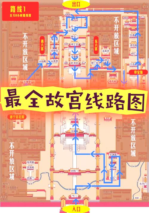故宫旅游攻略怎么做,故宫旅游攻略路线-第6张图片 故宫旅游攻略怎么做,故宫旅游攻略路线-第6张图片